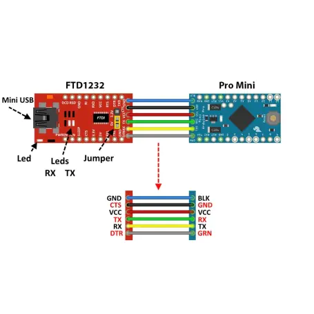 Arduino Pro Mini Atmega328 – Image 4