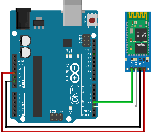 Bluetooth HC 06 – Image 2