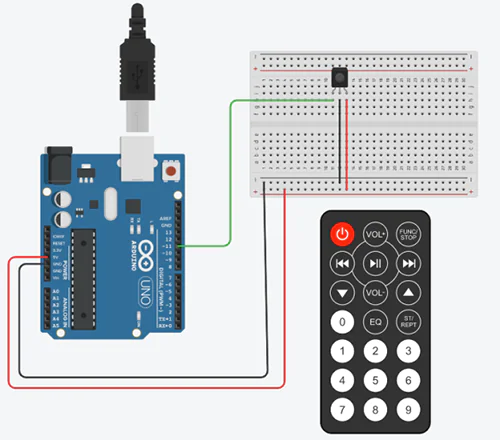 Télécommande Infrarouge avec Capteur – Image 3