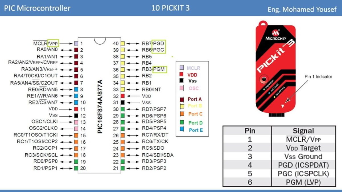 PICKIT 3 Kit Programmeur – Image 5
