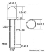 Led 5mm – Image 2