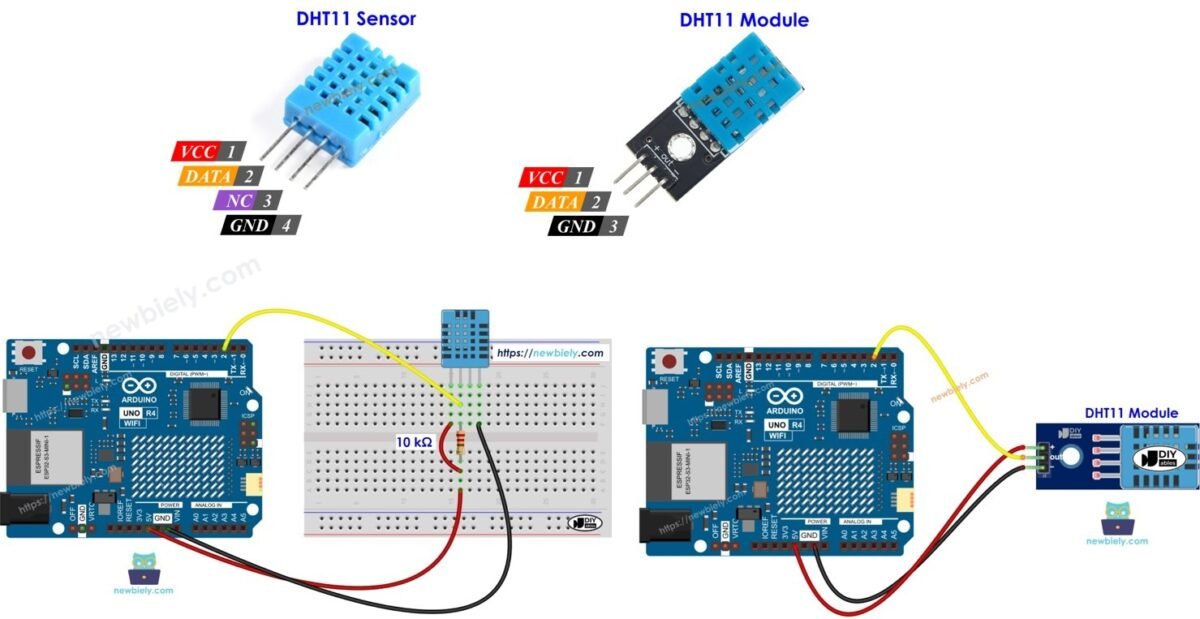 DHT11 module de Température et D'humidité Numérique – Image 2