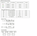 Led RGB SMD 5050 WS2812B – Image 5