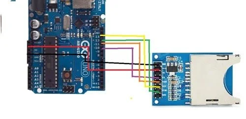 Module de carte SD – Image 2