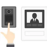 Videophone,sonnette